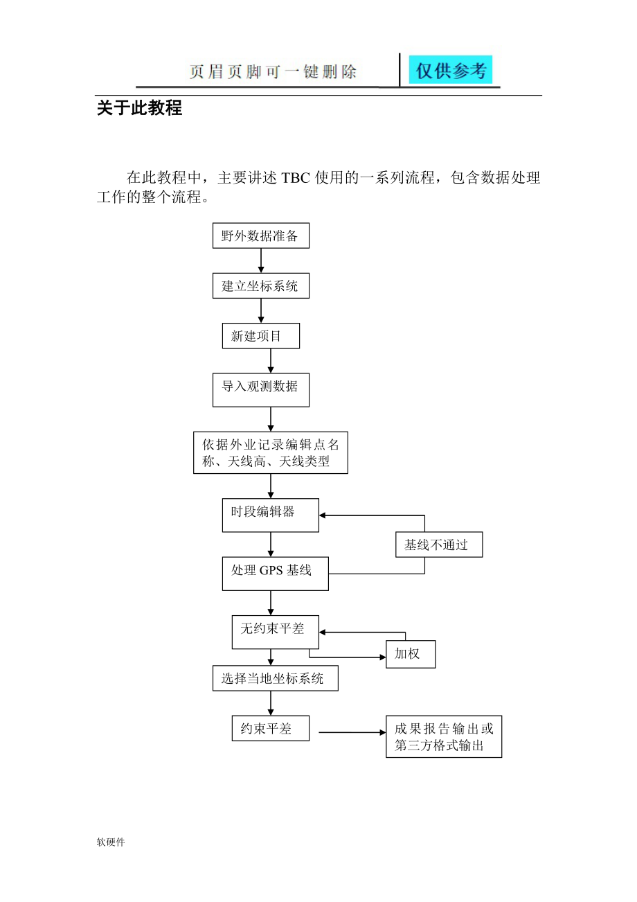 天宝TBC数据处理过程(GPS数据处理)[数据参考]_第3页