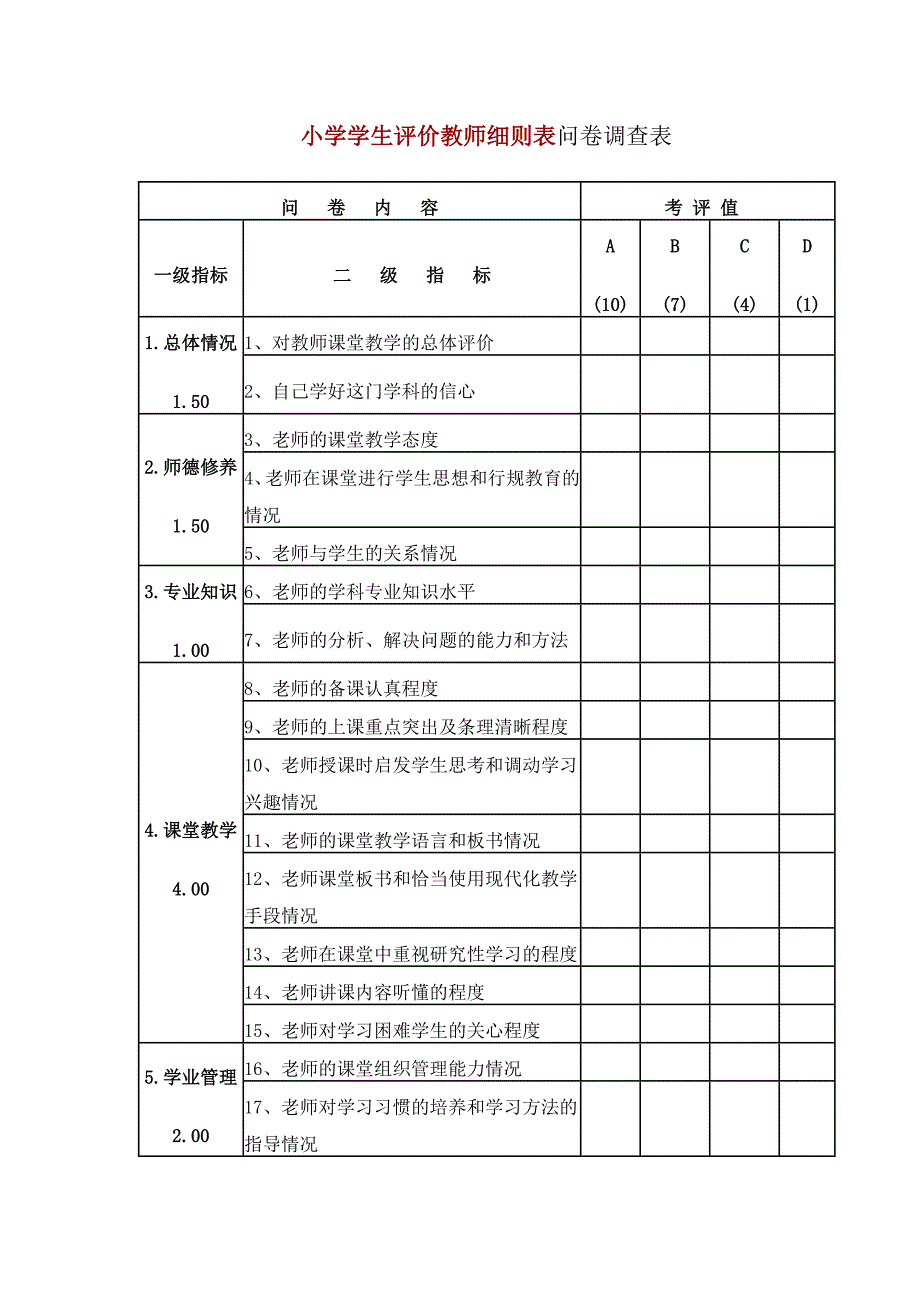 学生评价教师细则表问卷调查表_第1页