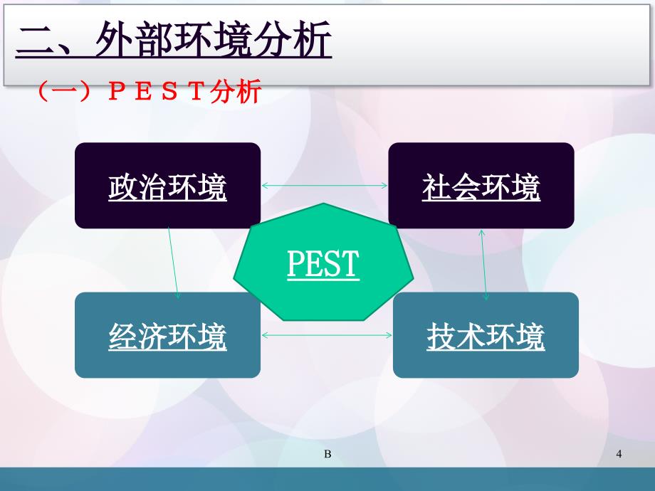 格力企业战略管理分析ppt课件_第4页