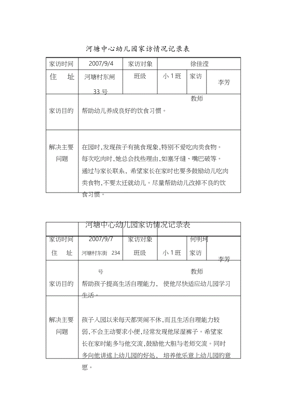 心幼儿园家访情况记录表[共5页]_第1页