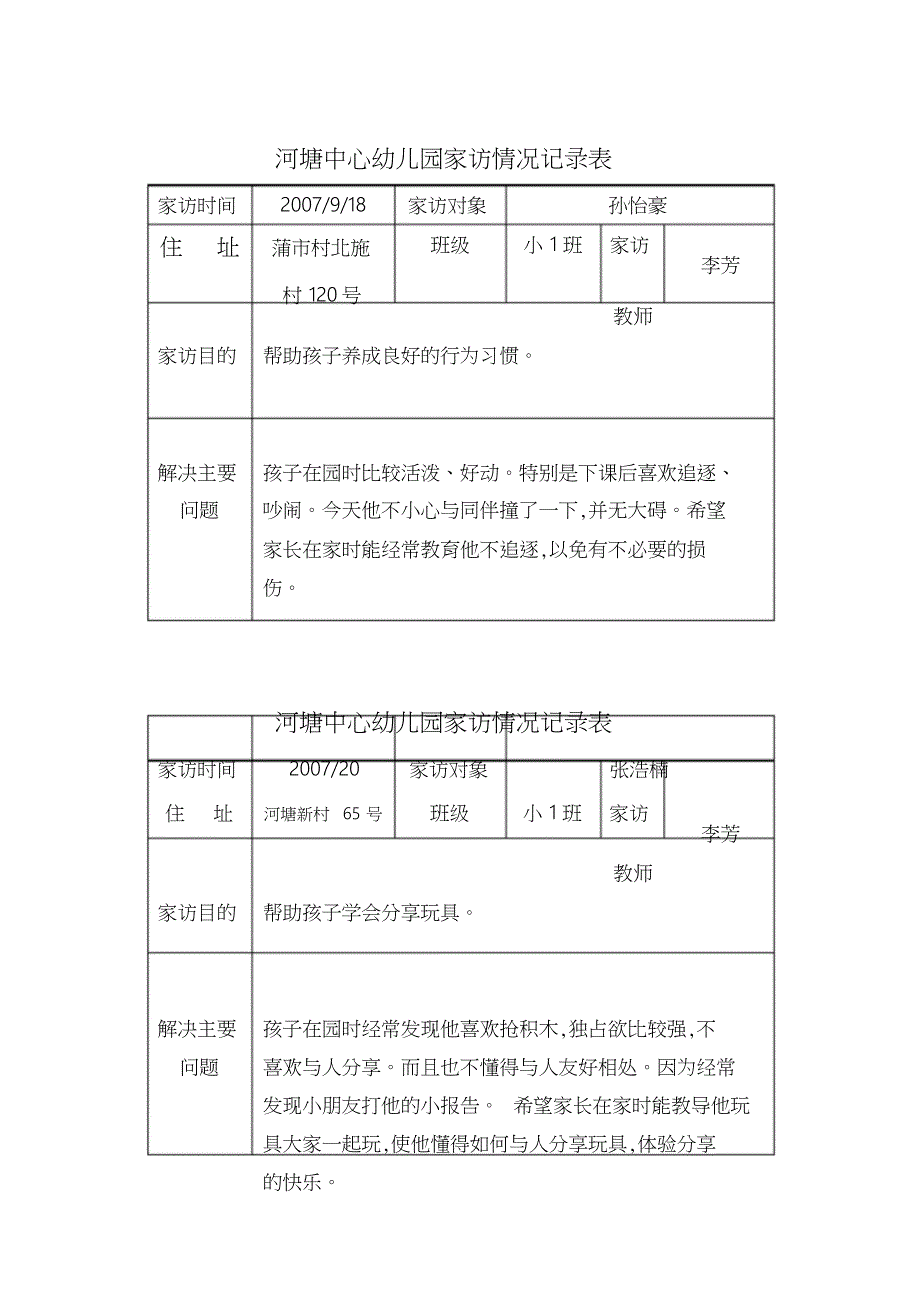 心幼儿园家访情况记录表[共5页]_第3页