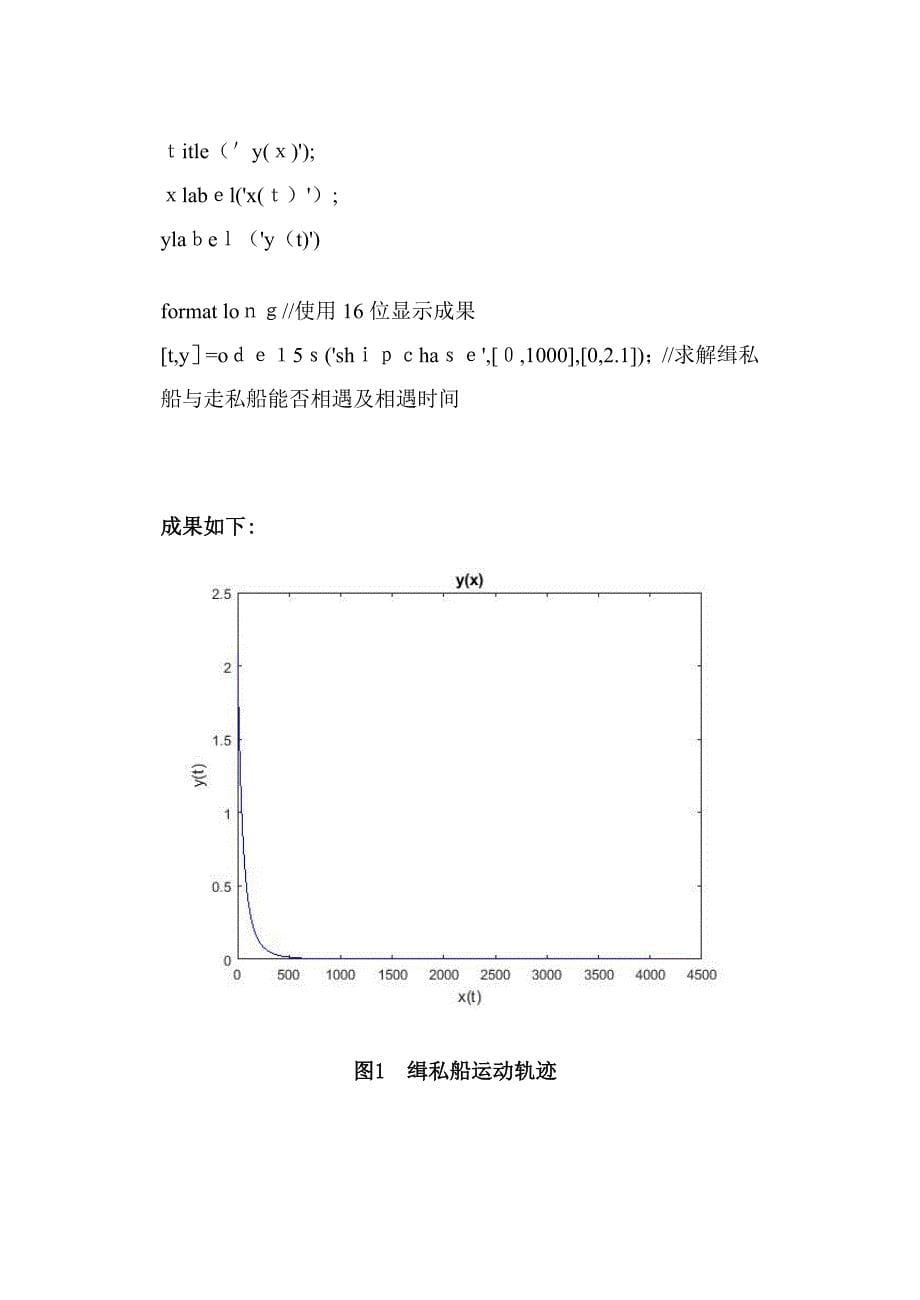 数学实验3微分方程_第5页