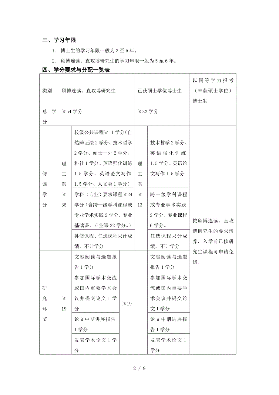 华中科技大学计算机科学及技术学科_第2页