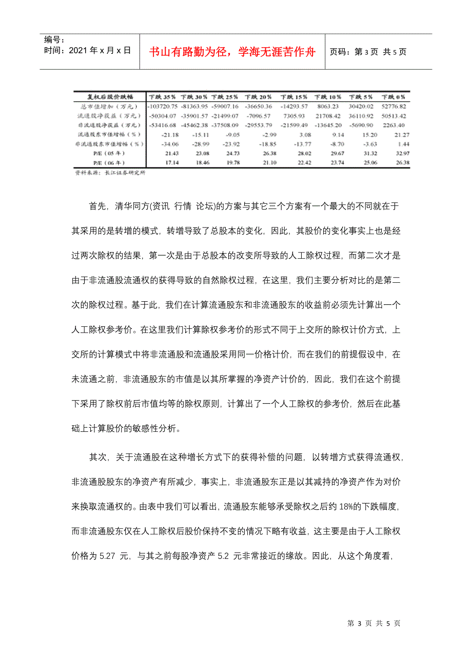 长江证券方案比较与机会把握_第3页