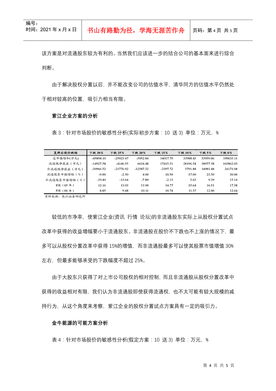 长江证券方案比较与机会把握_第4页