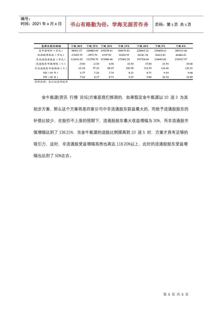 长江证券方案比较与机会把握_第5页