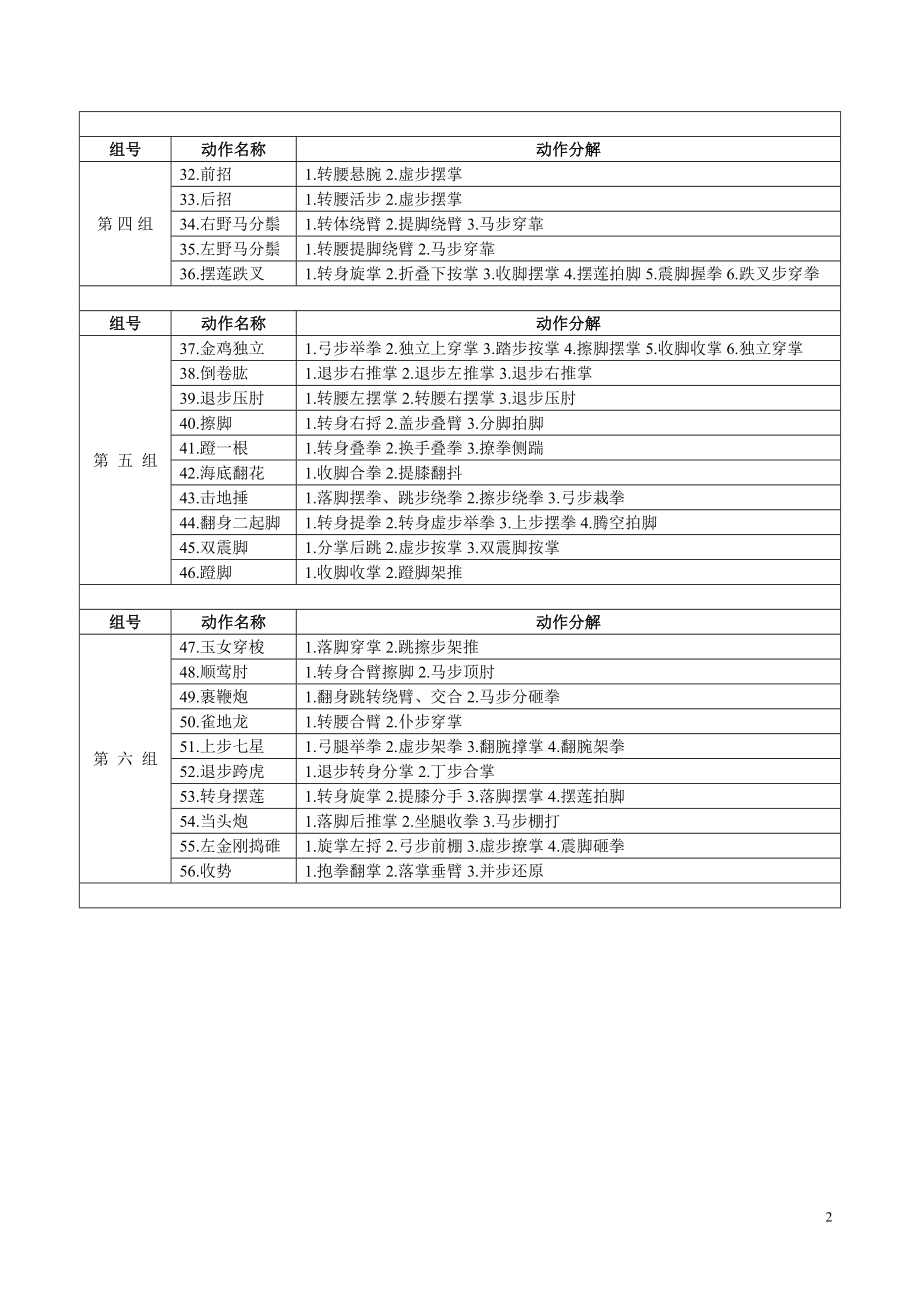 陈氏太极拳56式_第2页