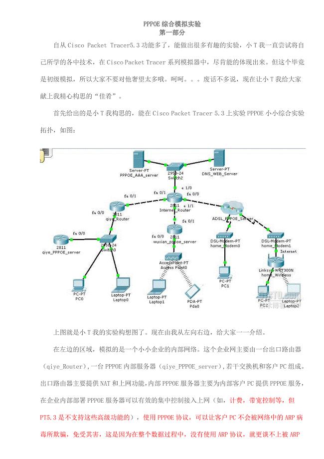 PPPOE综合模拟实验