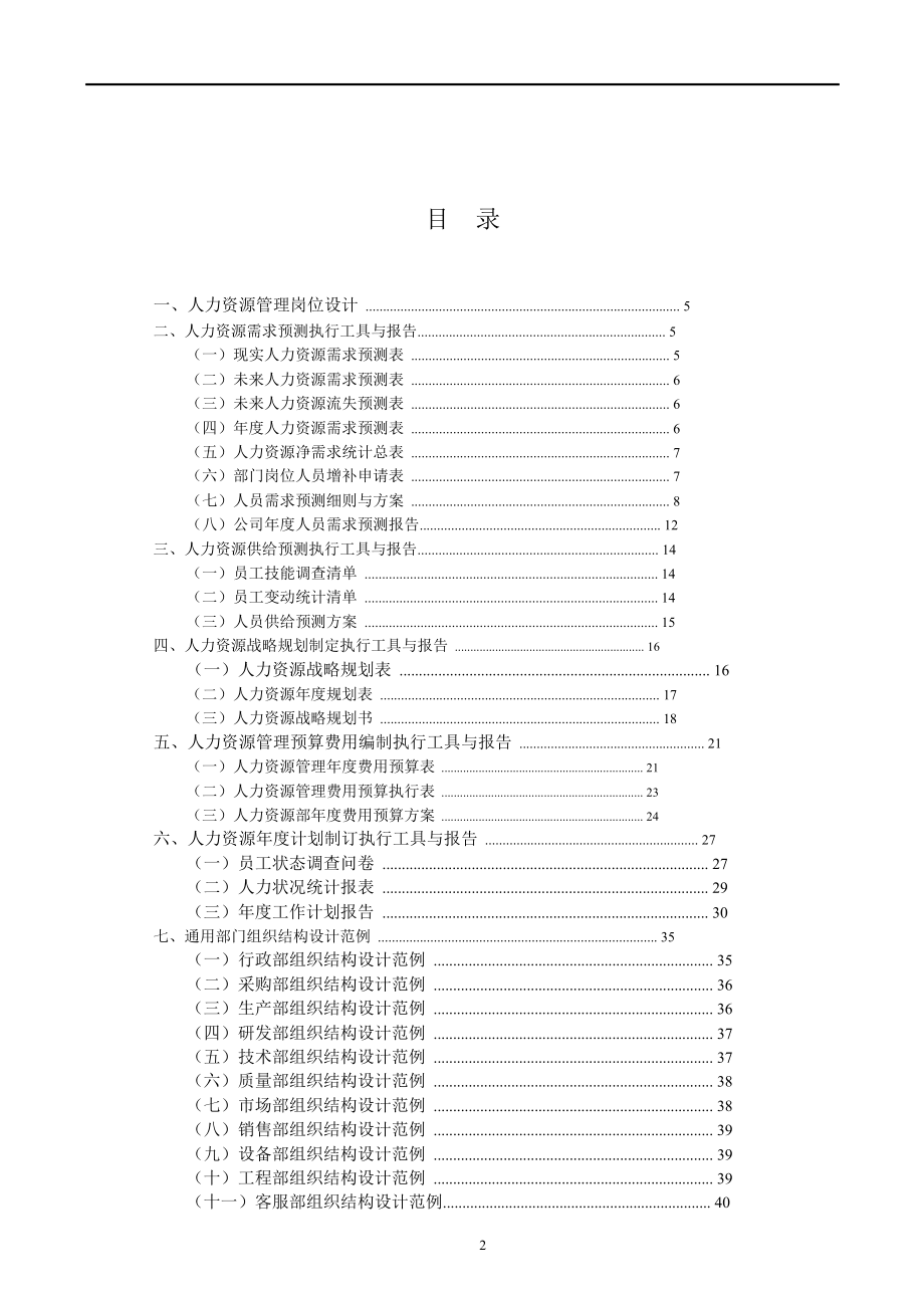 实例人力资源经理实战工具书人力资源管理工作细化执行与模板105页_第2页