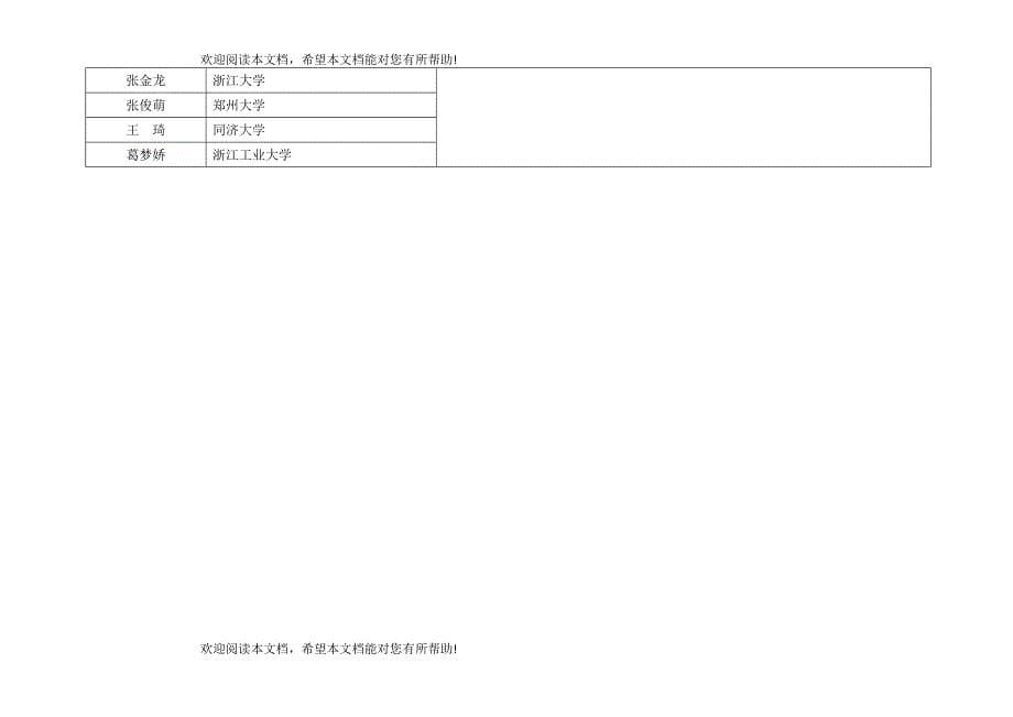 船舶海洋与建筑工程学院XXXX年推免生复试安排与要求doc_第5页