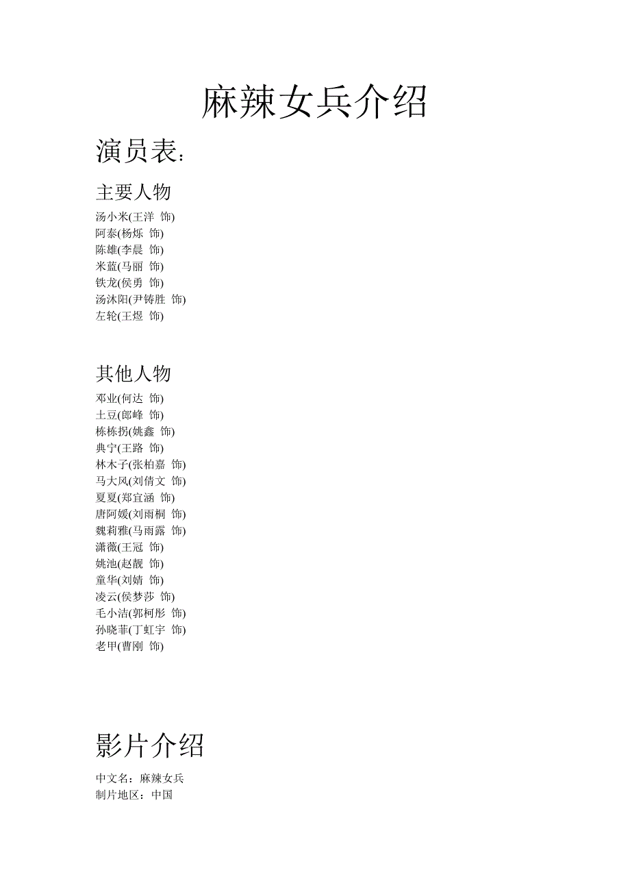 麻辣女兵演员表及剧情介绍.doc_第1页