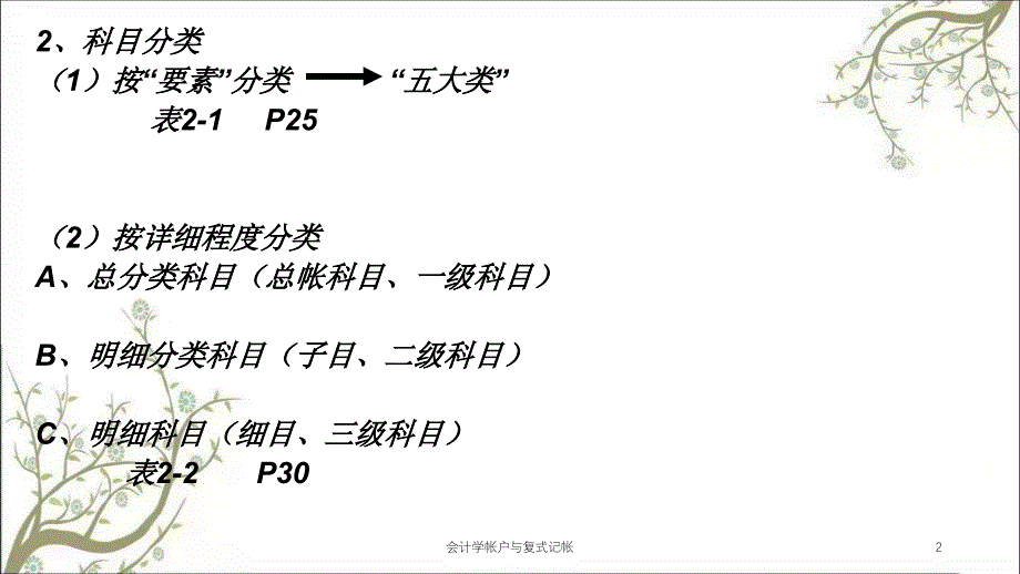 会计学帐户与复式记帐课件_第2页