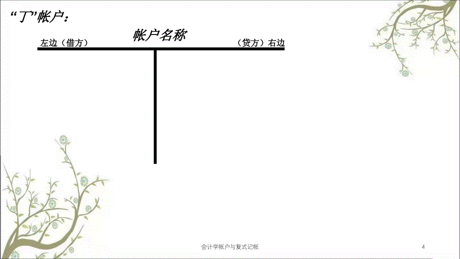 会计学帐户与复式记帐课件_第4页