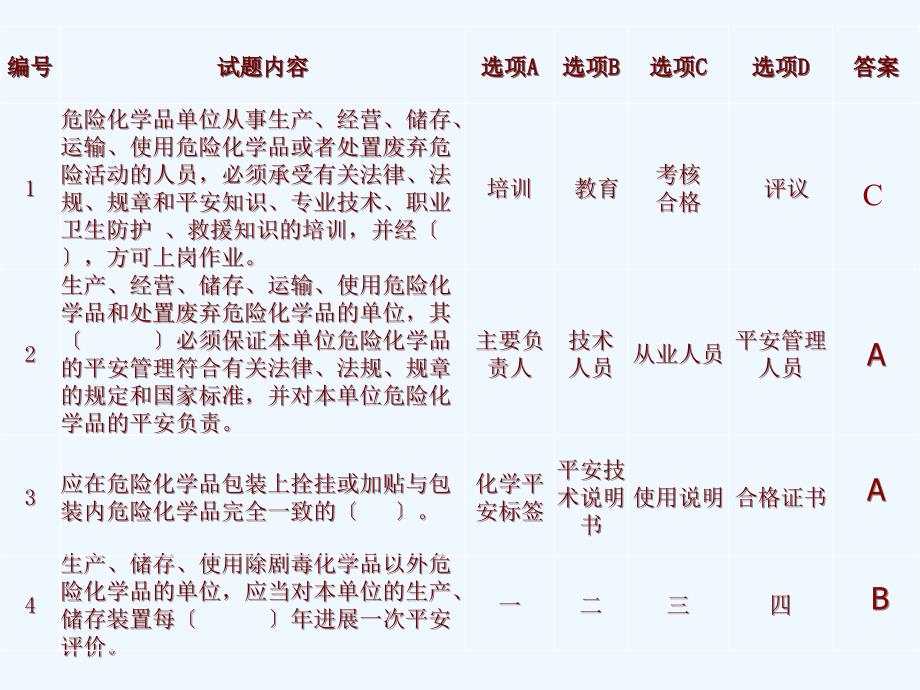 危险化学品从业人员培训试题库_第3页