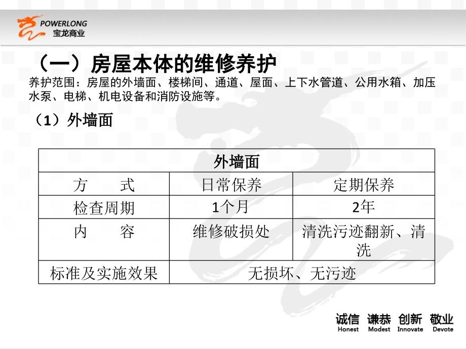 物业设施设备维修保养周期_第3页