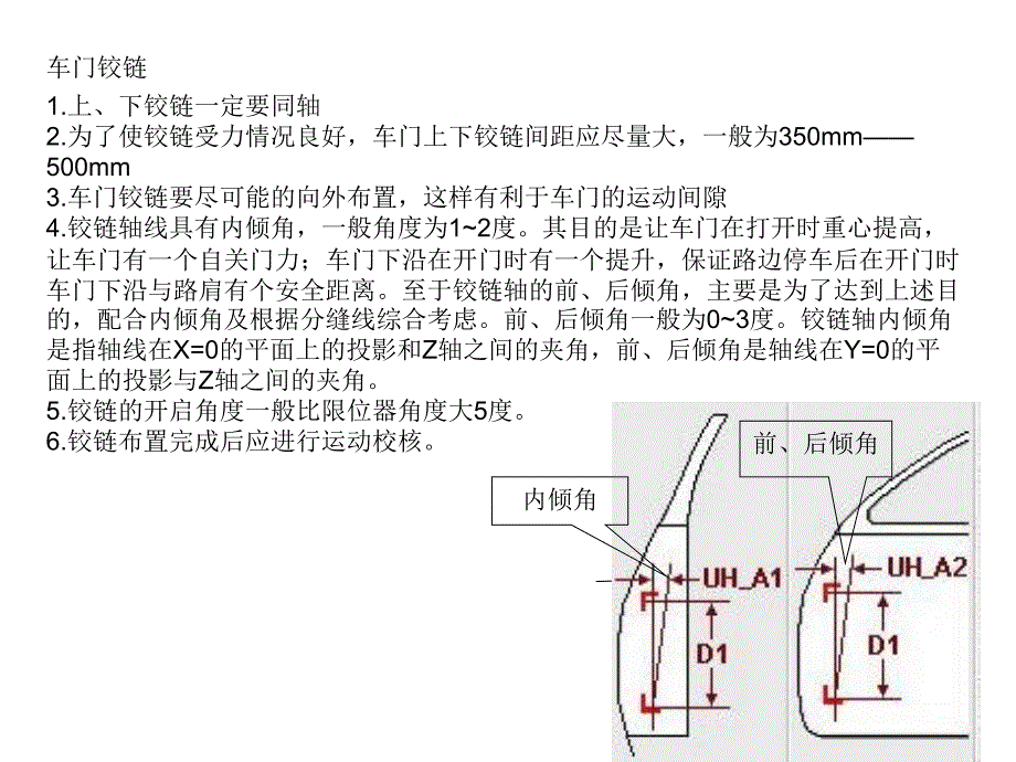 车门附件布置_第1页