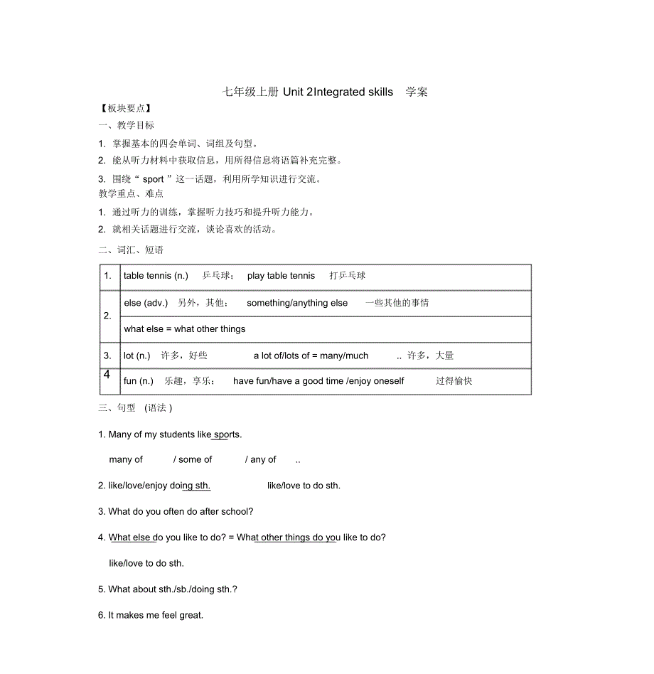7AUnit2Integratedskills学案_第1页