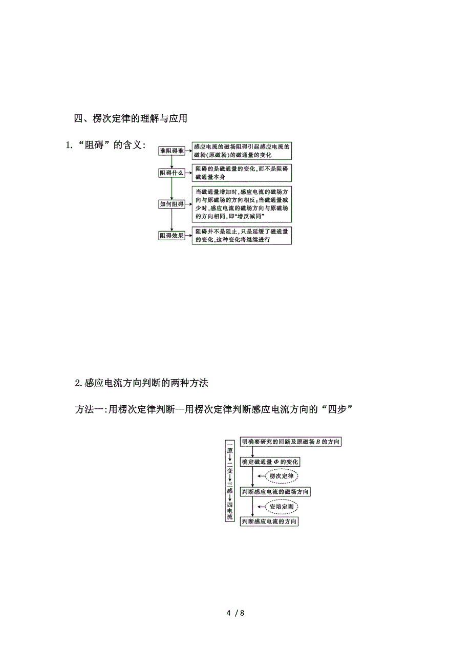 1电磁感应高中物理一轮复习暑假专题学案选修32_第4页