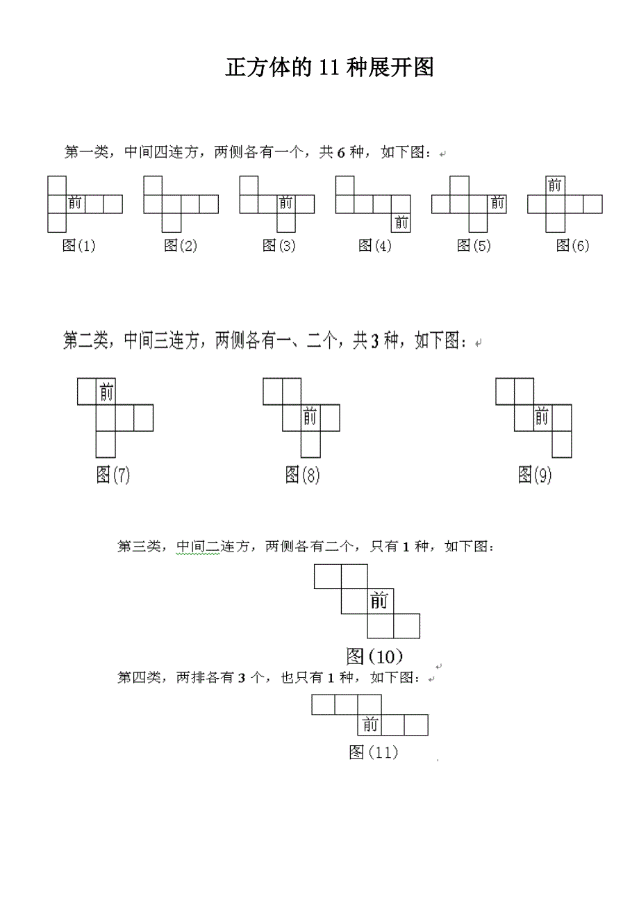 正方体的11种展开图_第1页