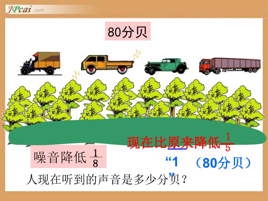 六上数学P20-21例2、3_稍复杂分数乘法应用题_第4页