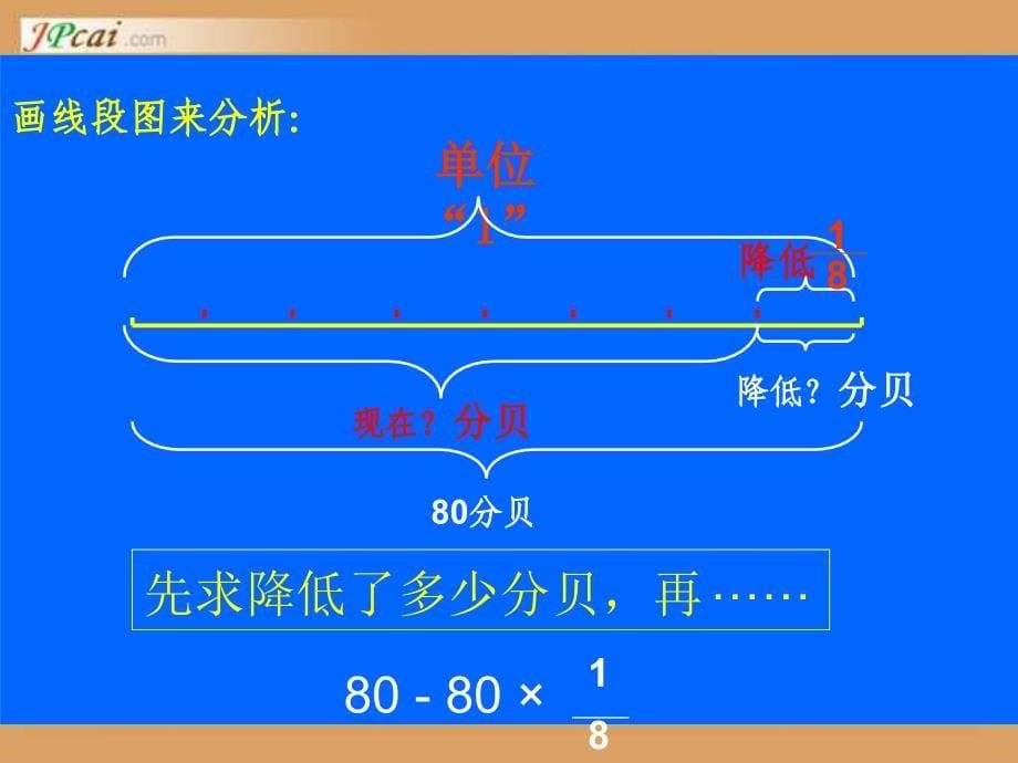 六上数学P20-21例2、3_稍复杂分数乘法应用题_第5页