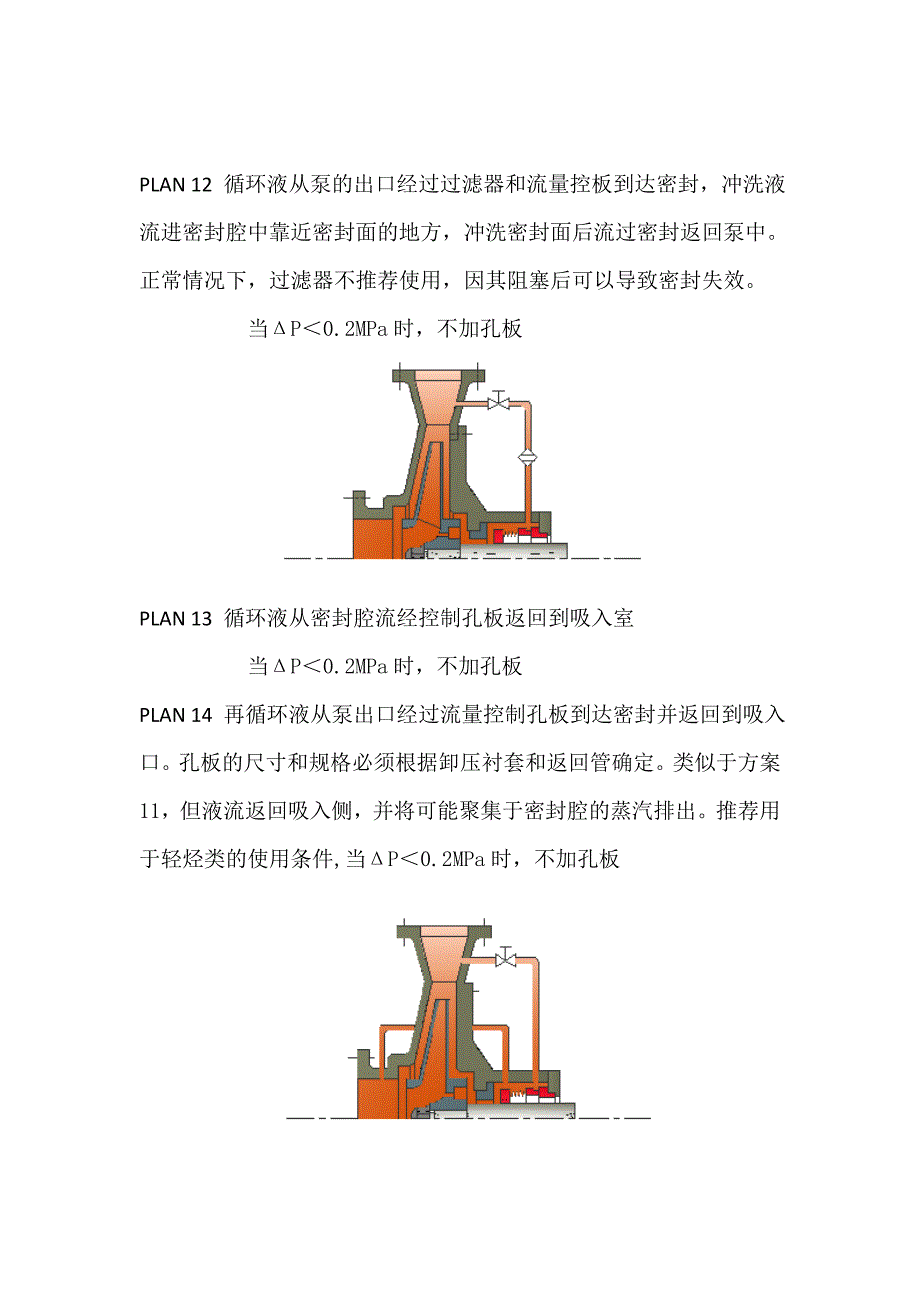 API610标准的机械密封材料和分类编码知识点梳理汇总_第4页