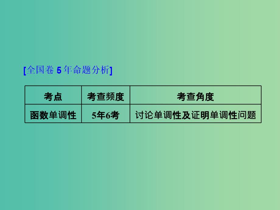 高考数学一轮复习第四单元导数及其应用高考研究课二函数单调性必考导数工具离不了课件理.ppt_第2页