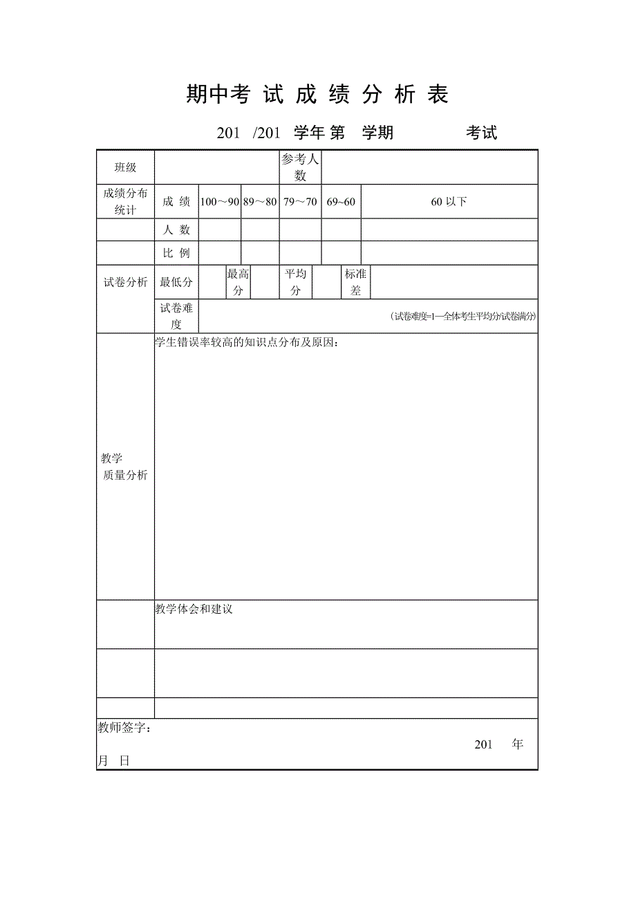 期中考试成绩分析表_第1页