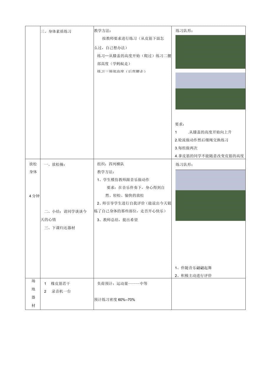 人教3～4年级体育与健康全一册《跳皮筋》(教学设计)_第5页