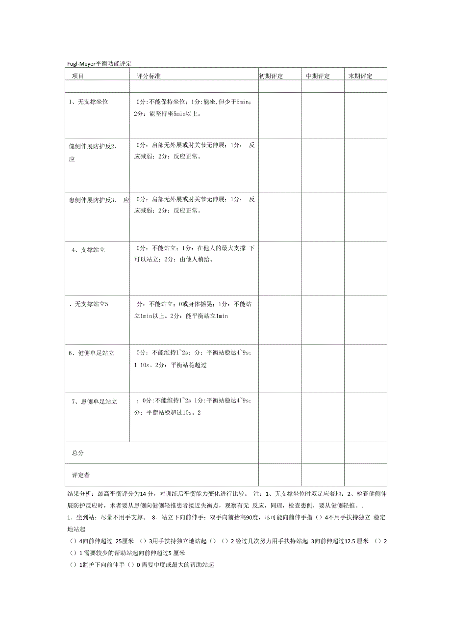 平衡功能评价量表_第1页