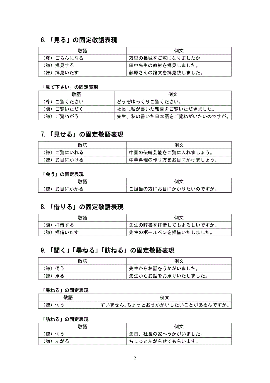 (完整版)敬语汇总.doc_第2页