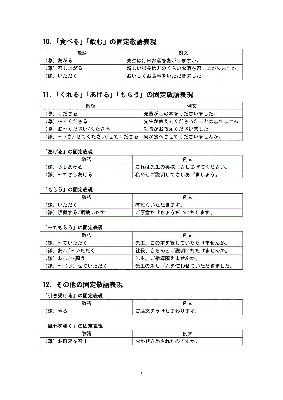 (完整版)敬语汇总.doc_第3页