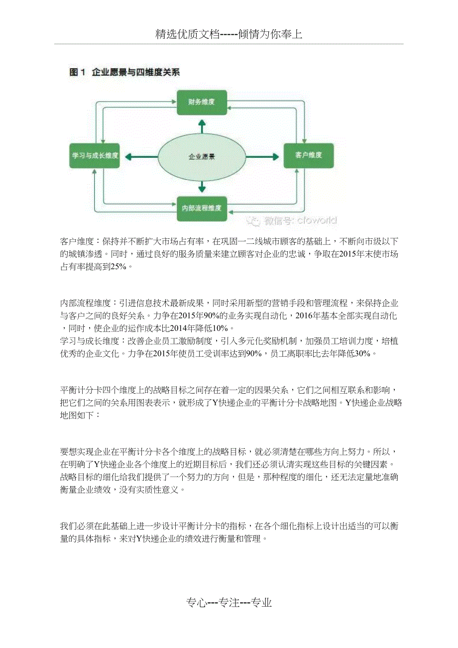 快递企业绩效考核BSC_第3页