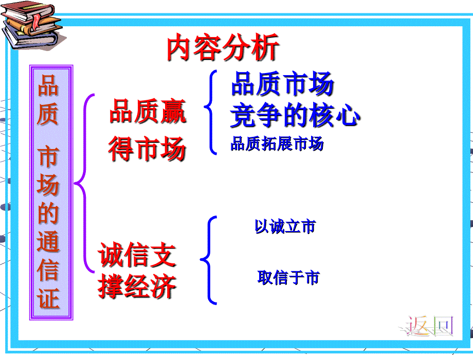 八下第十四课_第1页