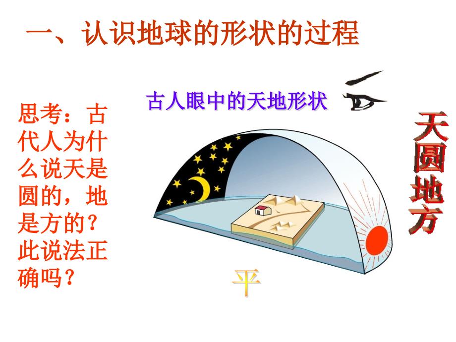 第一部分地球和地球仪第一课时_第4页