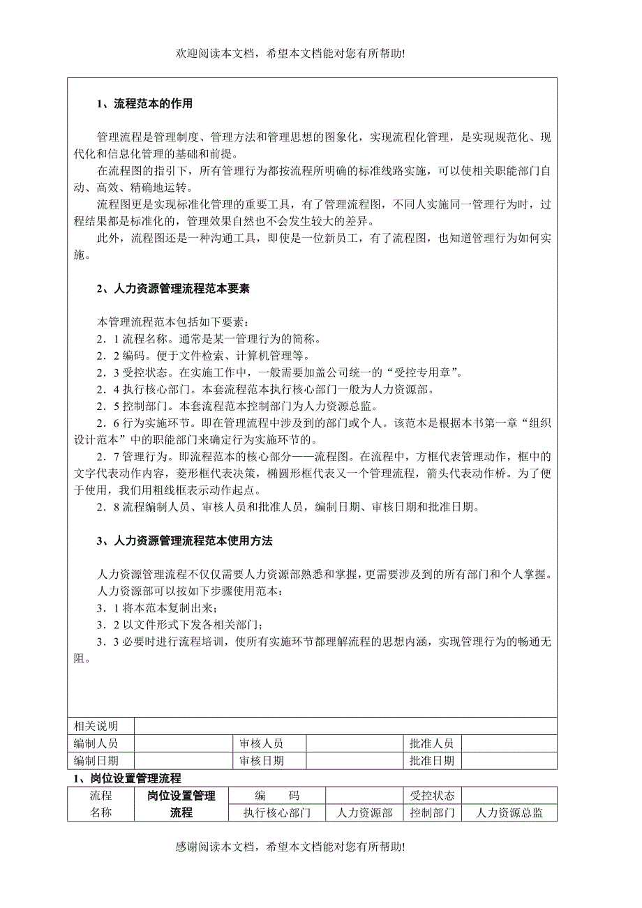 人力资源管理流程范本(DOC 42页 )_第2页