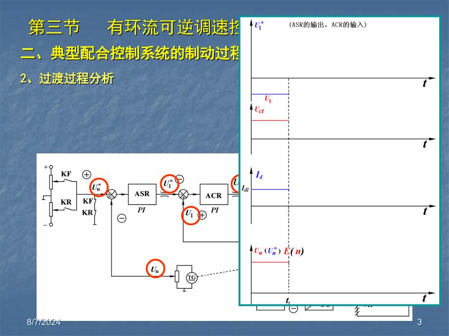 自动控制系统课件_第3页