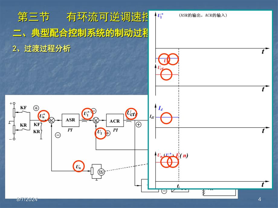 自动控制系统课件_第4页