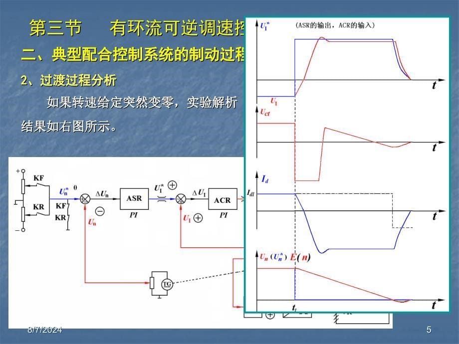 自动控制系统课件_第5页