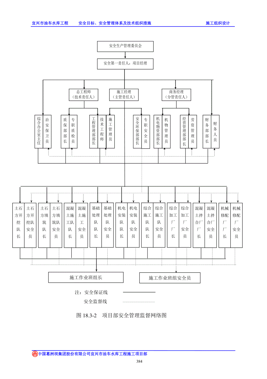 安全目标安全管理体系及技术组织措施_第4页