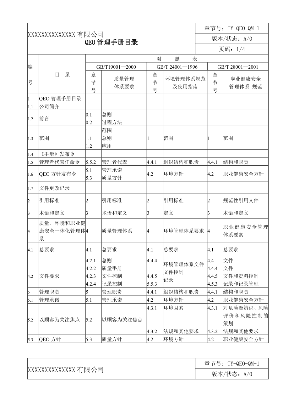 X有限公司QEO管理手册_第2页