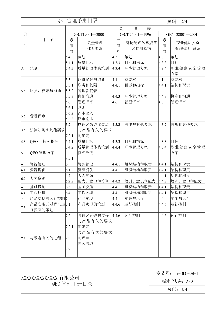 X有限公司QEO管理手册_第3页