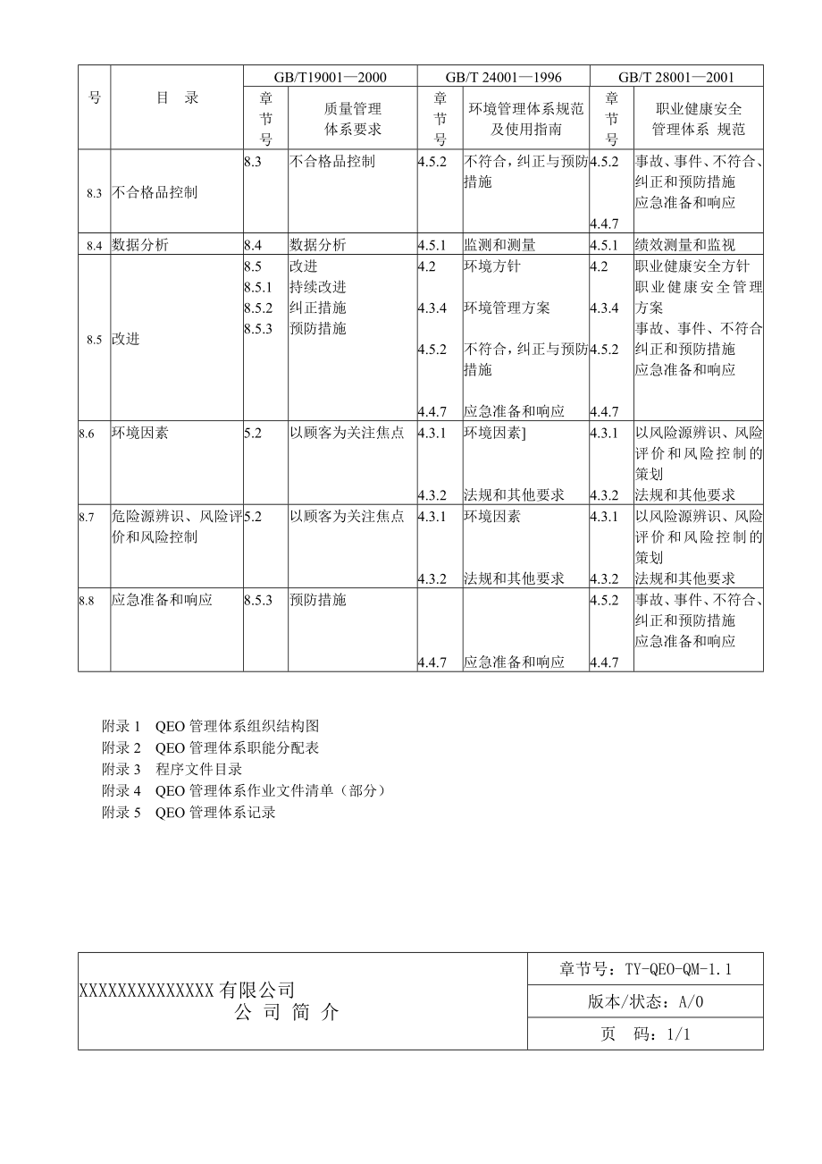 X有限公司QEO管理手册_第5页