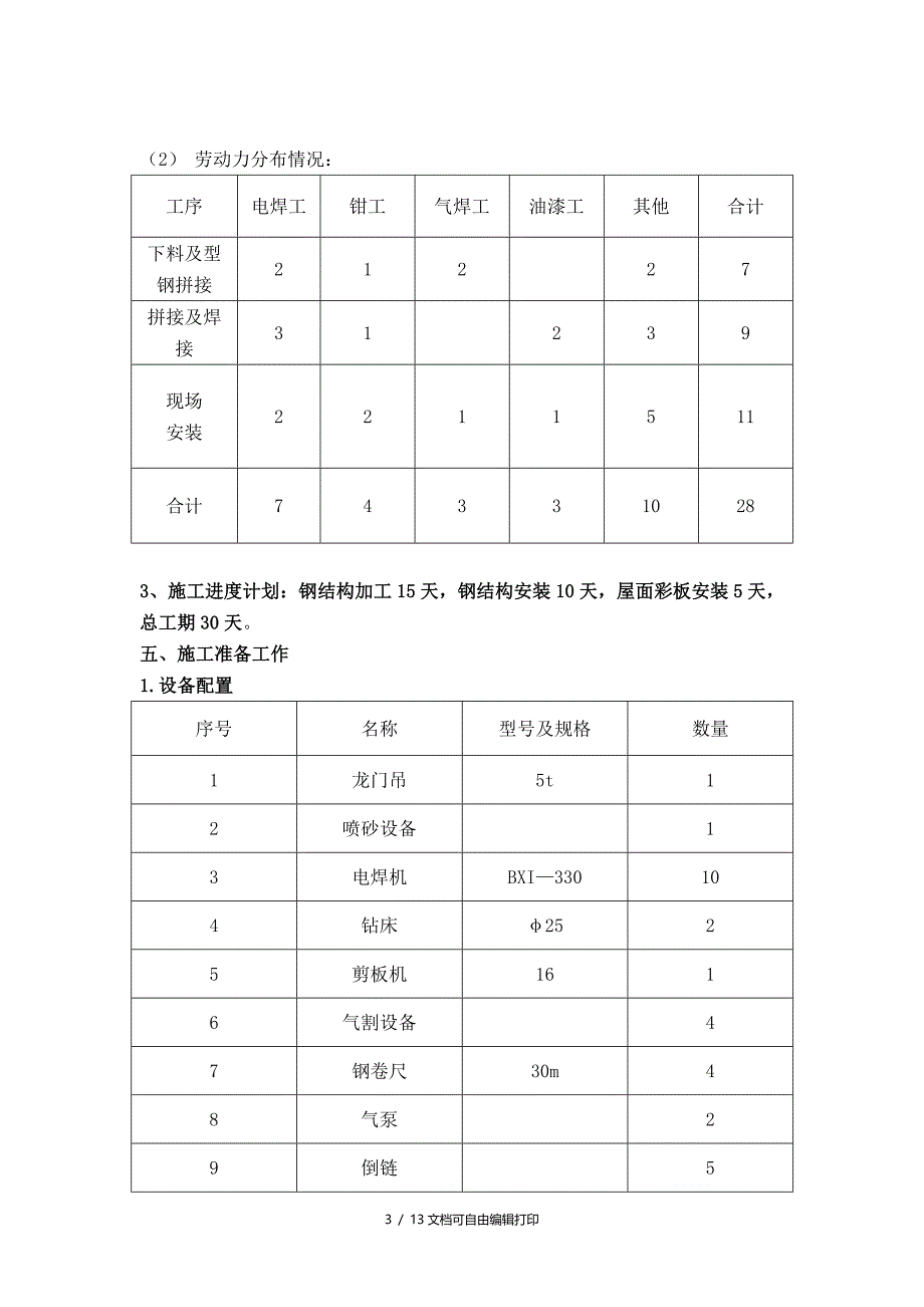 宽沟游泳馆钢结构施工方案_第3页