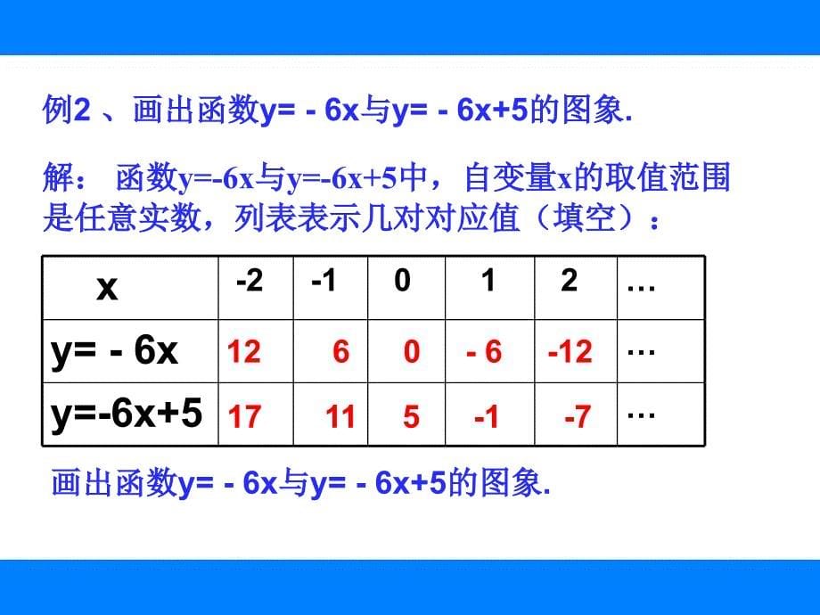 19.2.2一次函数的图象和性质_第5页