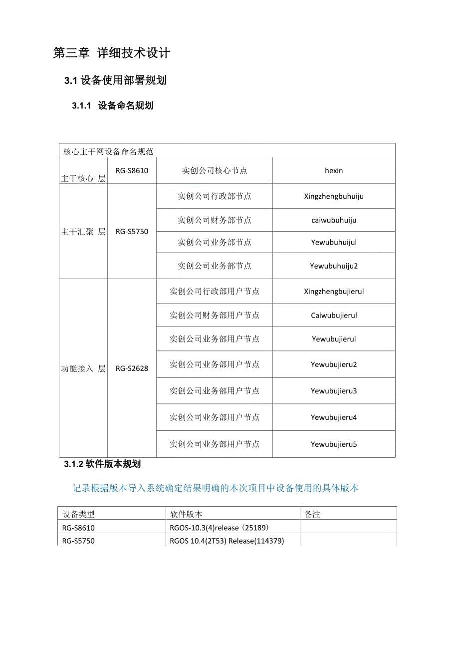 网络组建实施方案_第5页