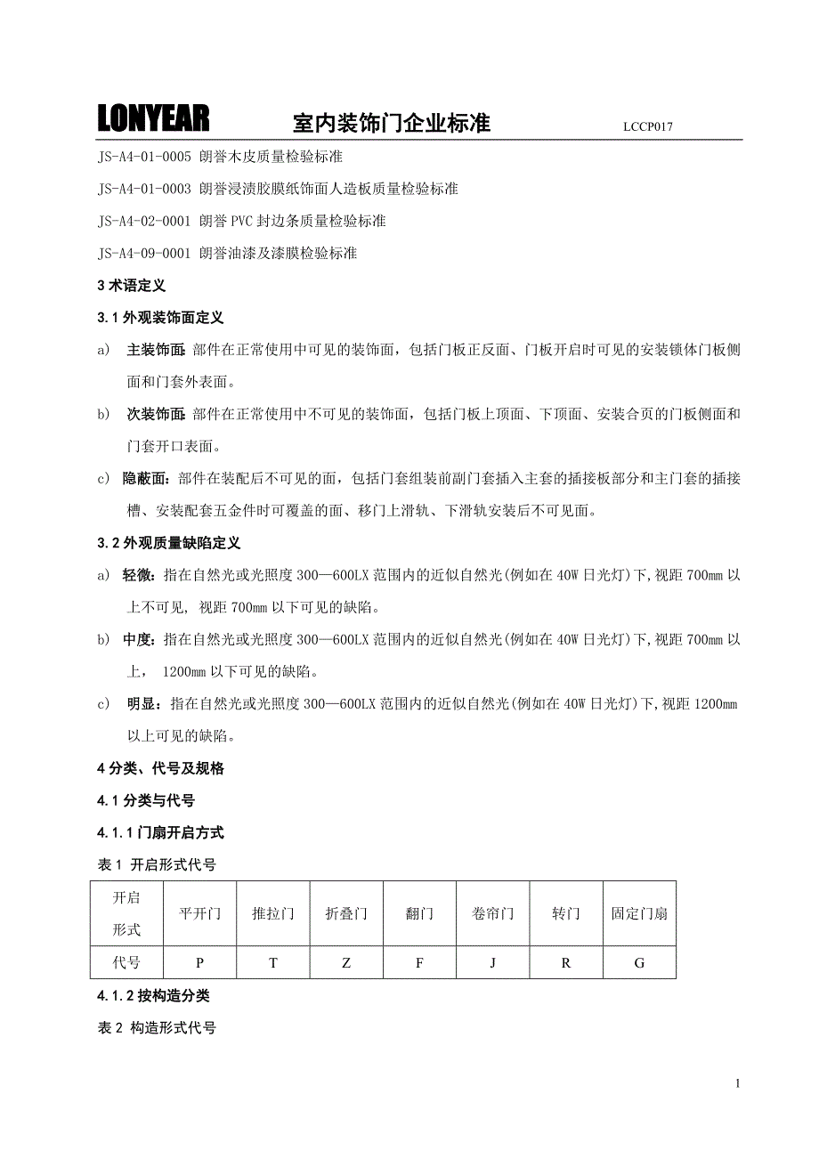 实木门质量标准_第2页