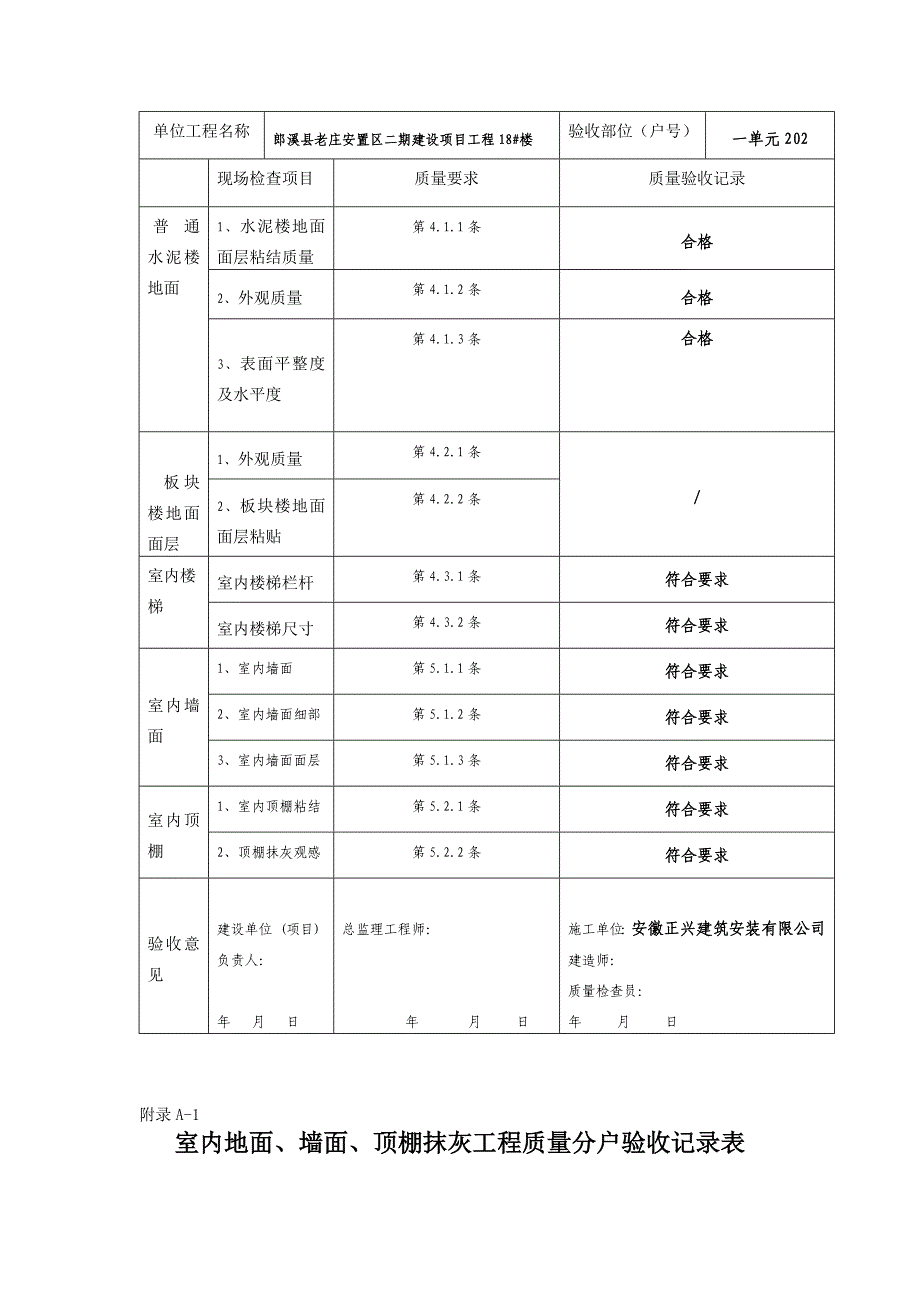 室内地面、墙面、顶棚抹灰工程质量分户验收表.doc_第4页