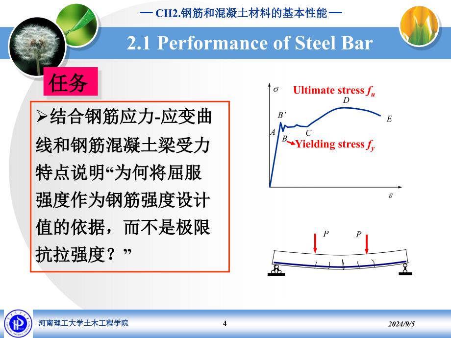 2.和混凝土材料的力学性能—第二讲_第4页