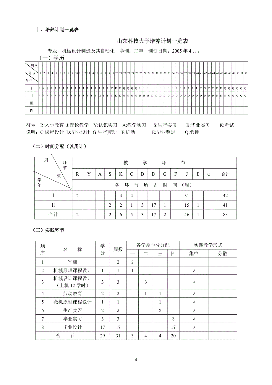 机械设计制造及其自动化(专升本).doc_第4页